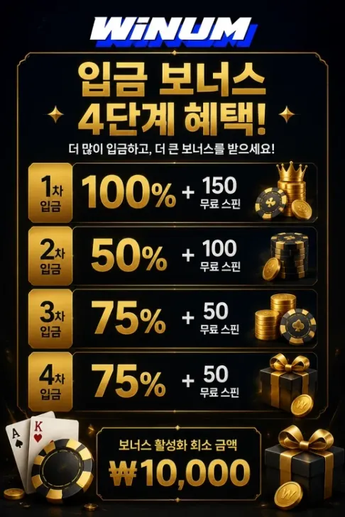 Winum Bonuses